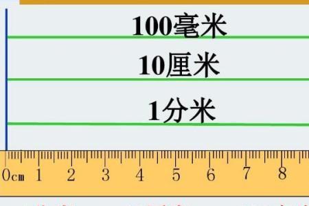 一厘米有多长图片举例