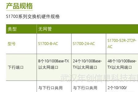 1720mb转换gb多少
