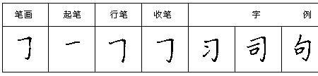 上罒中人下一点是什么字