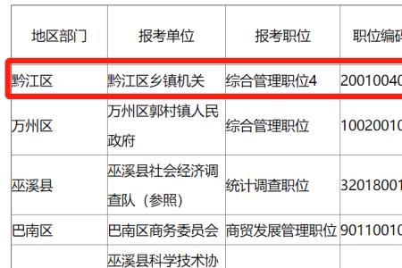 统计类岗位笔试哪几科