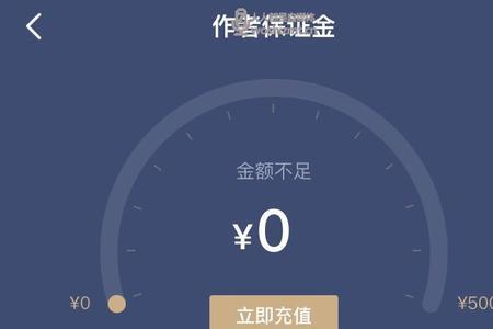 橱窗保证金交了开通不了咋回事
