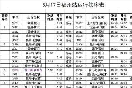 福州南开往广州东要经过哪些站