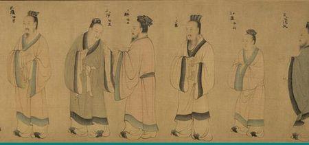 孔子四大弟子