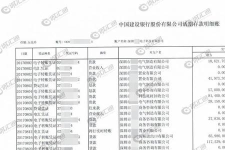 公司经营贷流水怎么做