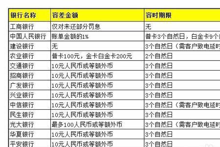 宽的名词
