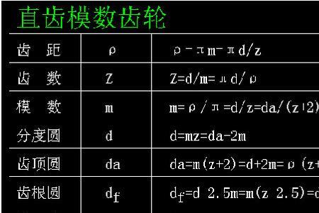 散装公斤换算法怎么计算公式