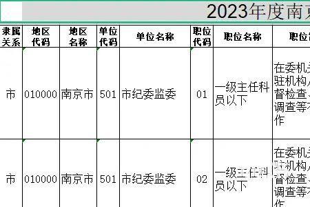 江苏省考怎样看职位颜色