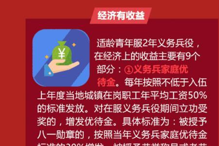1995年征兵条件和年龄