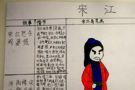 如何概括人物形象的特点