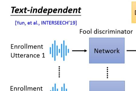 recognition和identification的区别