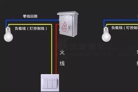 智能灯开关要换电池吗