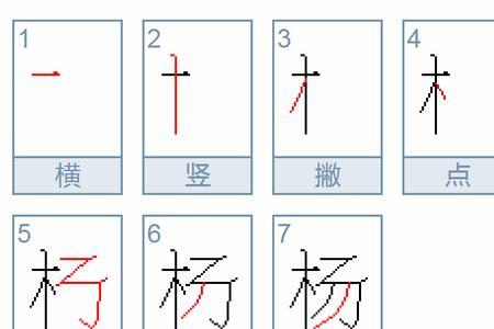 木子李能组什么词语