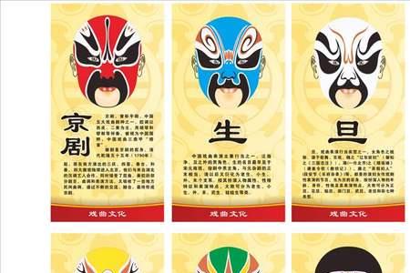 京剧脸谱是福建的吗