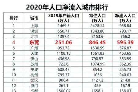 西林人口2020总人数