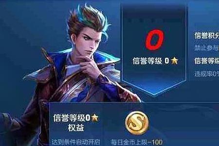 怎么提升信誉等级到5级