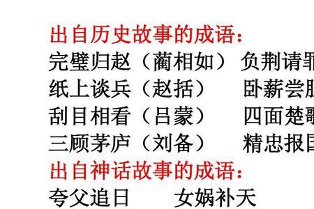 形容精忠报国的成语有哪些