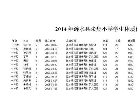 学生健康表怎么填河南
