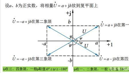 第三象限角的取值范围