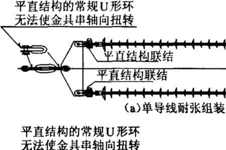 悬垂摆原理