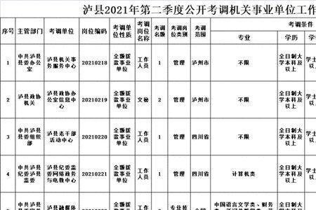 事业管理岗位试用期过是九级吗