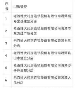 株洲医保可以在长沙用吗
