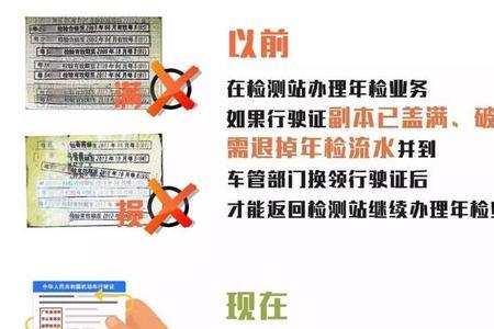 电子行驶证可以年审吗