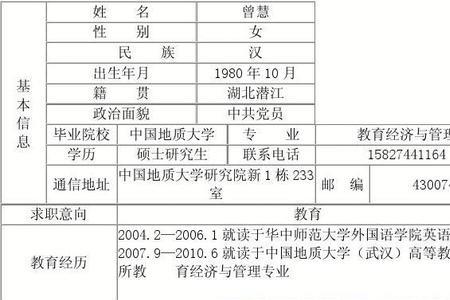 班主任个人特长怎么写
