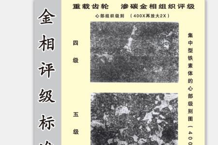 金相等级划分标准