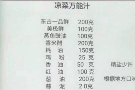 卢锦泉烧鸭配方