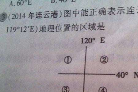 东经90度，北纬40度什么意思