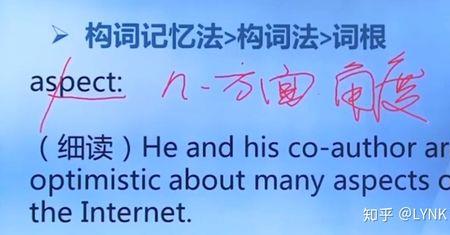 academy词根词缀记忆法
