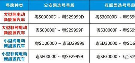12345组成的六位数密码