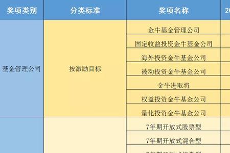 金牛帮忙靠谱吗