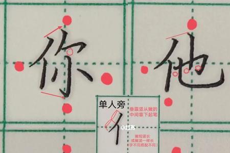 一个单人旁加一个足字是什么字