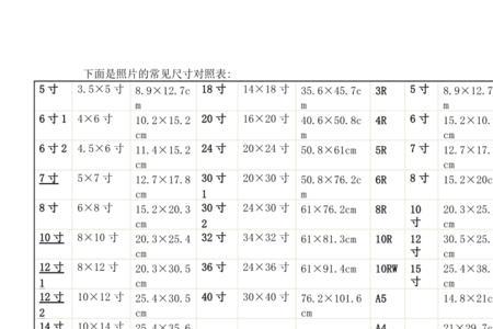 八寸照片的尺寸是多大