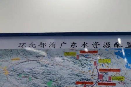 600亿立方米水什么概念