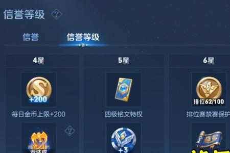 信誉4级怎么升5级