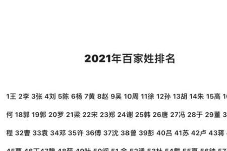 敬姓在百家姓排名多少位