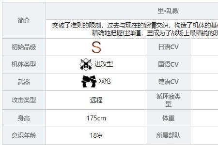 帕数什么意思