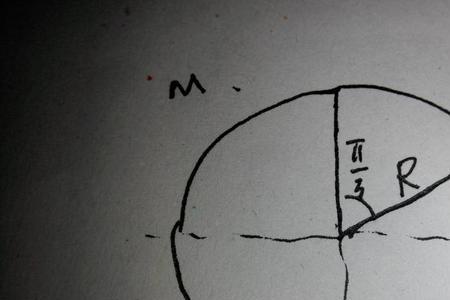 圆周力方向怎么判断
