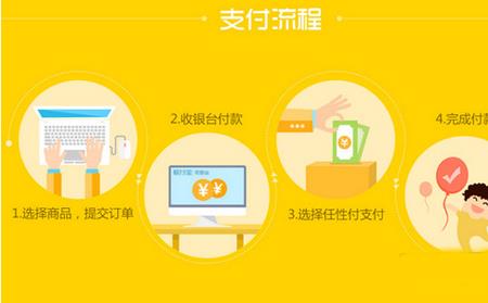 苏宁银行还款流程