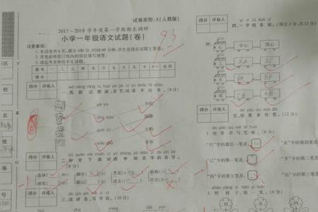 一年级考试成绩97分家长意见怎写