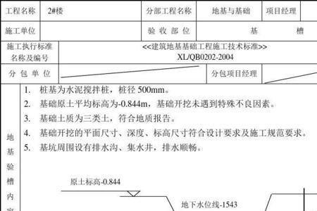 地基验槽记录表可以盖项目章吗