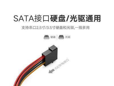 机械硬盘sata30接口与20区别