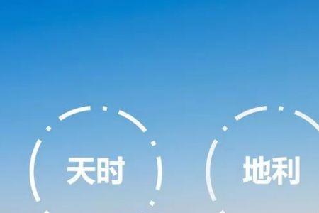 天时不知地利地利不知人和意思