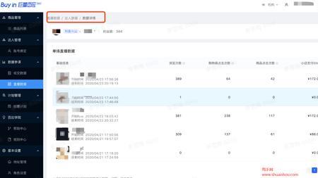 mcn机构是如何管理达人账号的