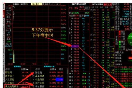 又一轮是什么意思