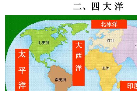 七大洲，的下一句