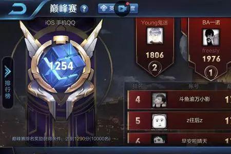200场钻石上王者什么水平