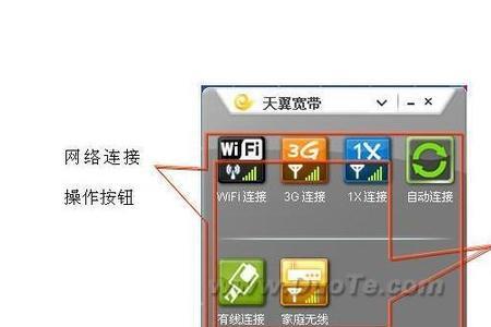 天翼爱看4g官网